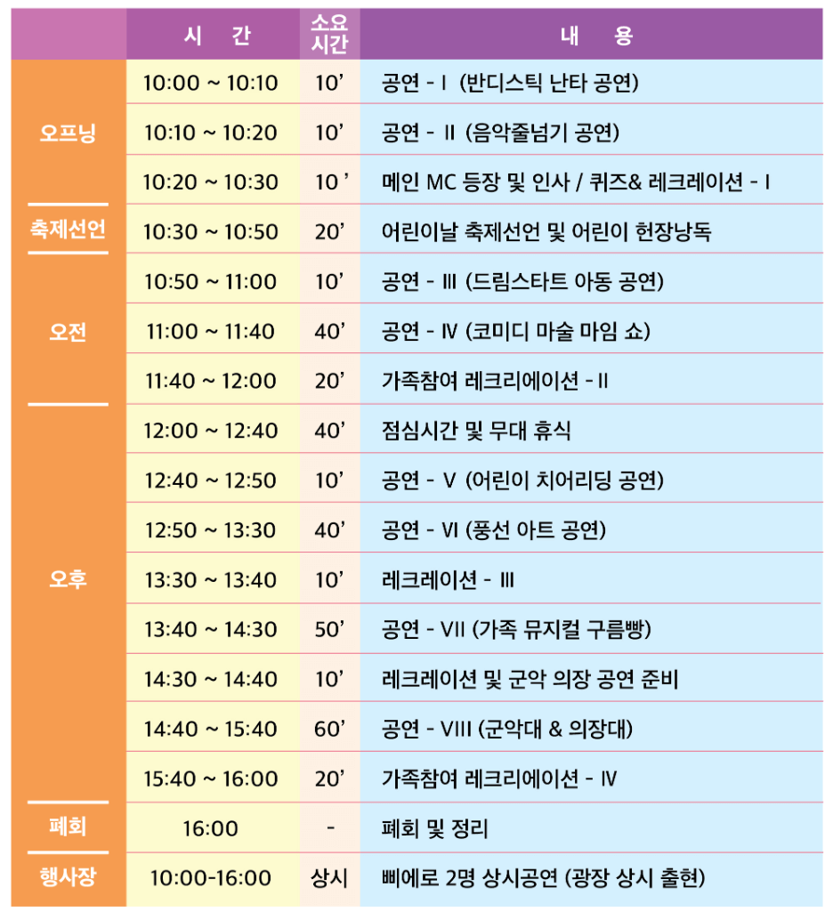 2024 용인특례시 어린이날 대축제 행사 프로그램 일정