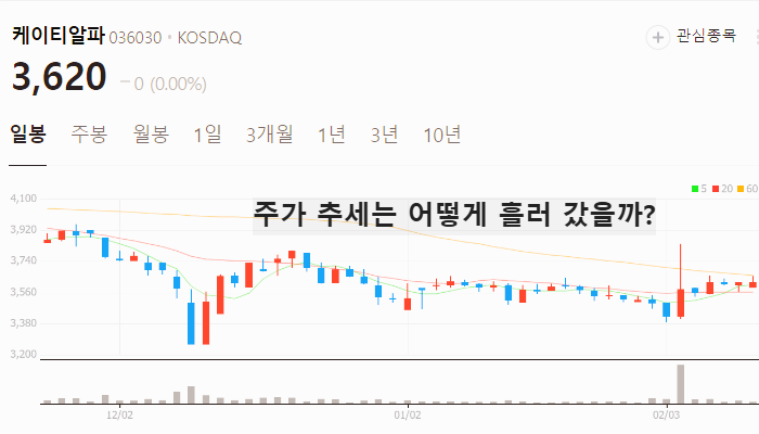 리벨리온 관련주 대장주 테마주 주식 TOP6