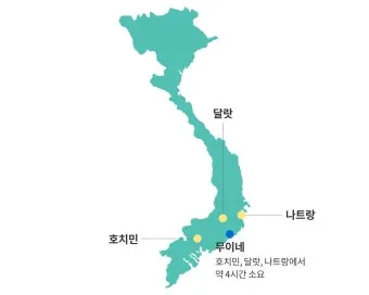 베트남 여행 준비물 체크리스트 여행자 유형별 맞춤 가이드_8