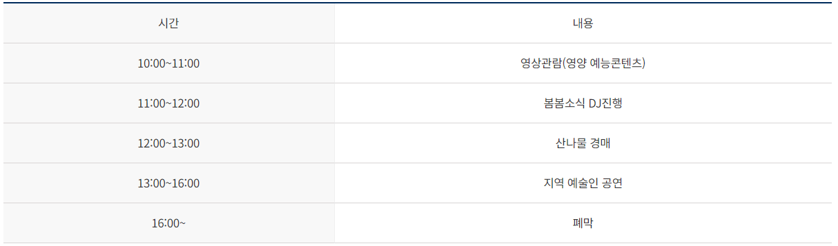 영양 산나물축제