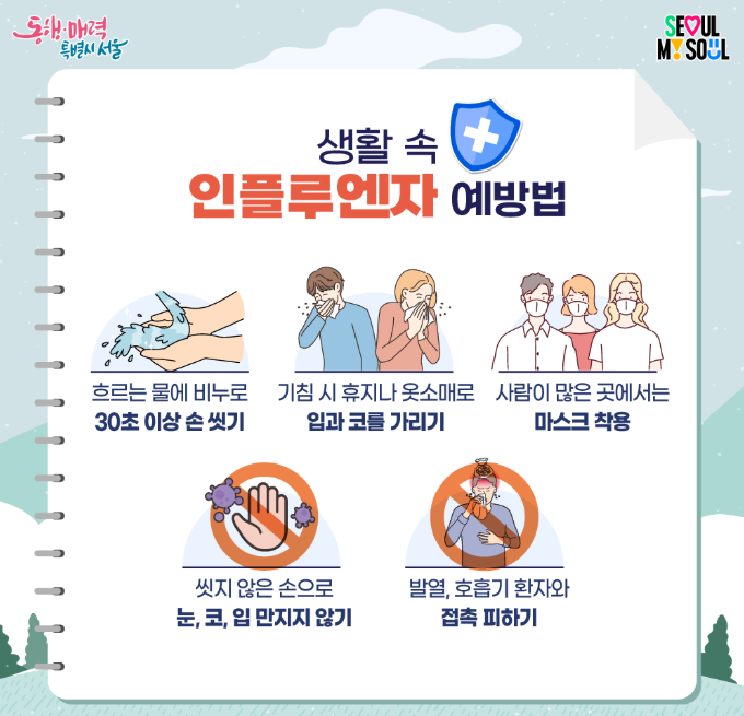 인플루엔자 예방법