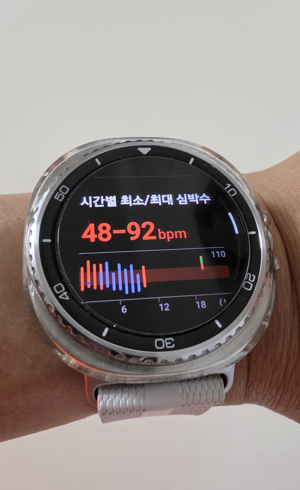 나에게 딱 맞는 러닝 심박수 및 운동 강도