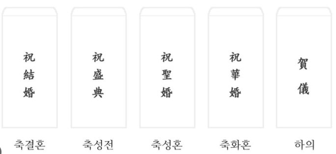 축의금 봉투 이름 위치 쓰는법 오른쪽 여러명 두명 친구 왼쪽 쓰기