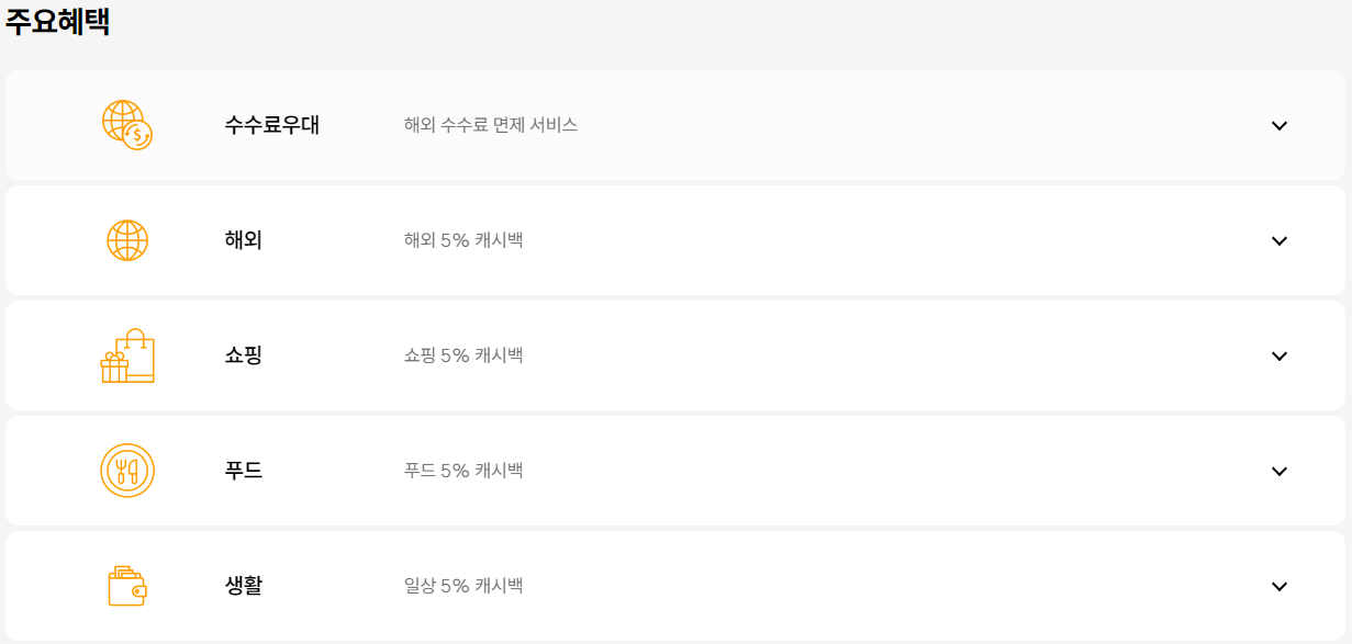 위비트래블 체크카드 주요 혜택