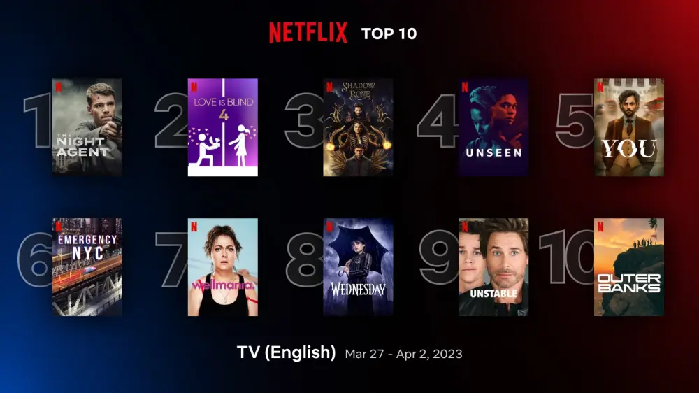 4월 1주 영어권 주간 인기 순위