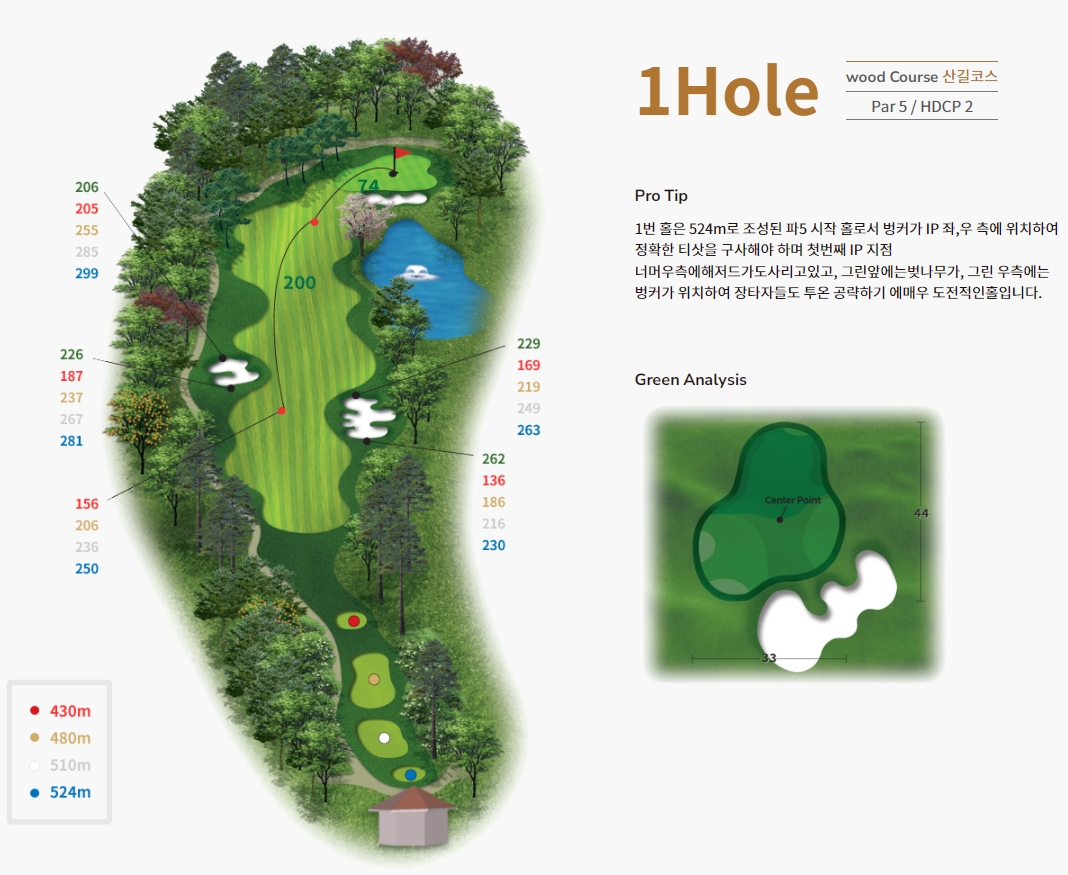 레이크우드코스