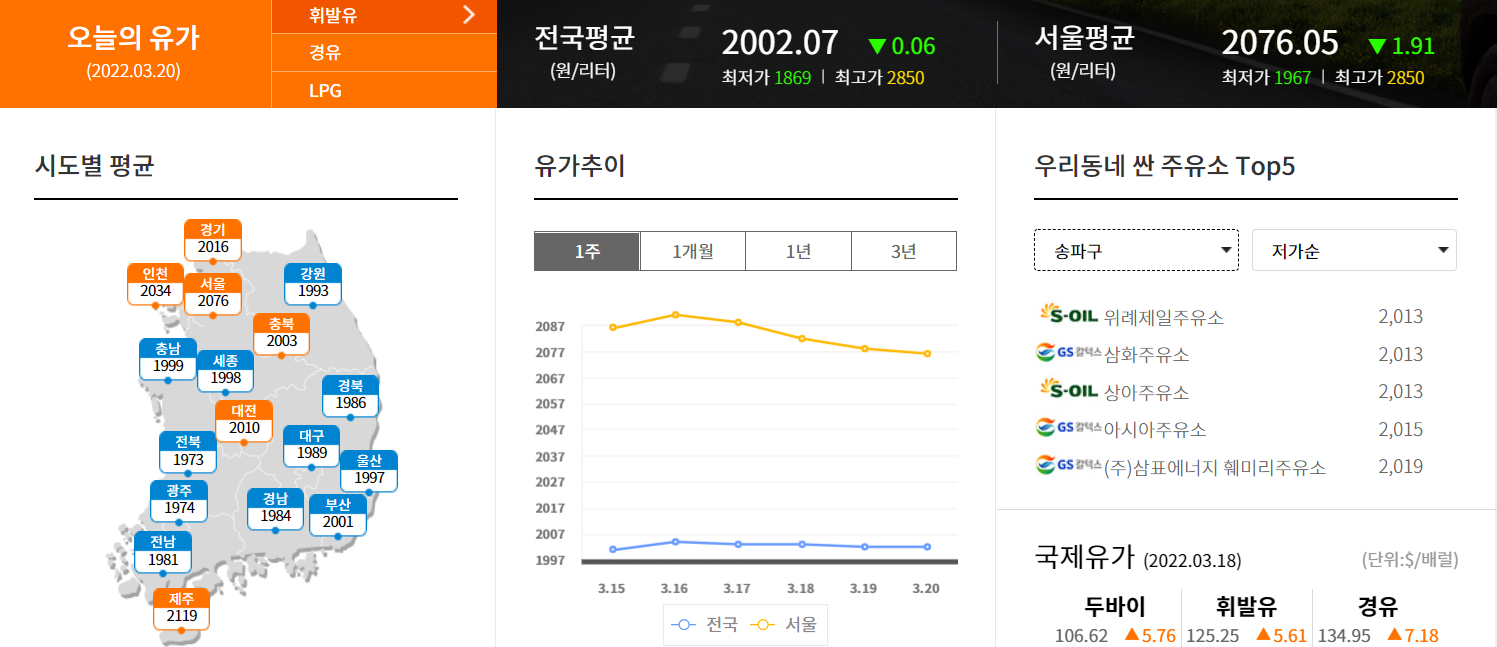 오피넷 유가정보