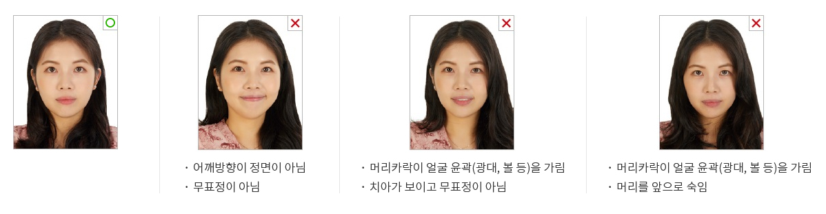 얼굴방향과 표정