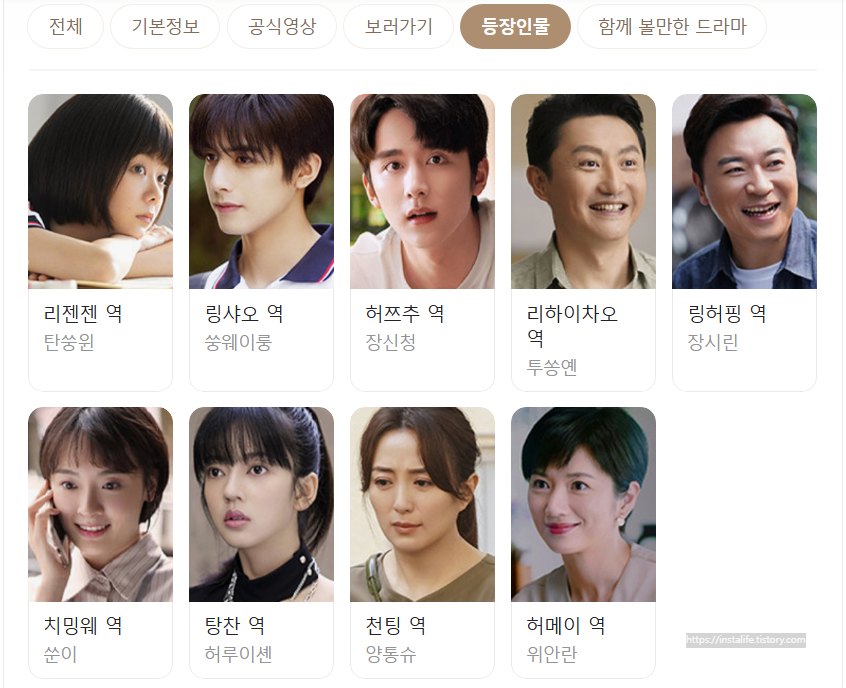 이가인지명 등장인물 소개도 입니다.