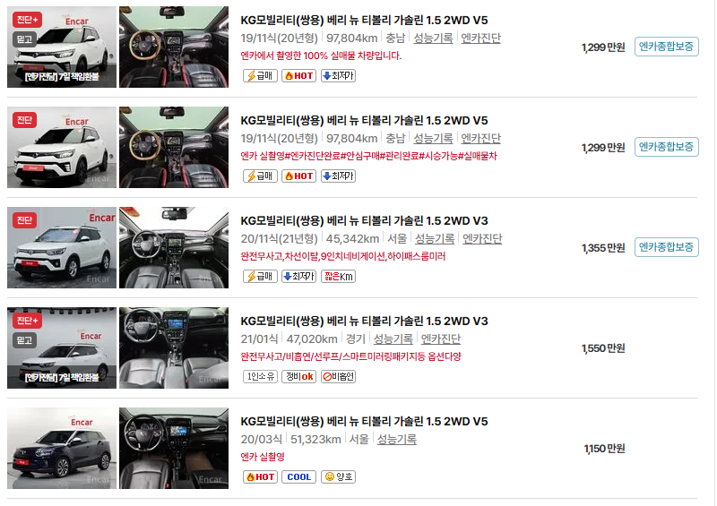 쌍용 티볼리 중고차 가격 시세표 유지비