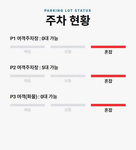 김해공항-주차요금-주차장-이용