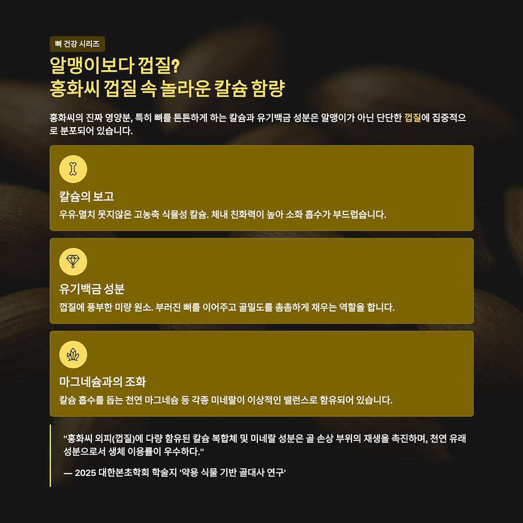 알맹이보다 껍질? 홍화씨 껍질 속 놀라운 칼슘 함량