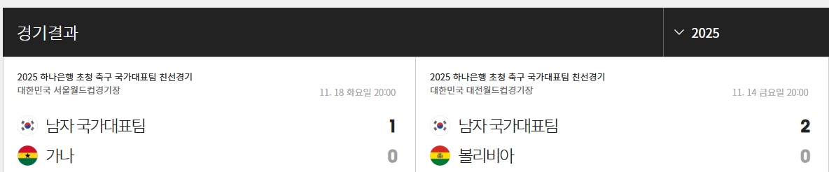 2026 북중미 월드컵 조추첨 방식