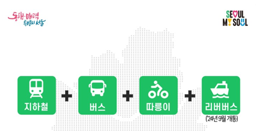 기후동행카드 사용가능한 대중교통- 이용- 설명- 사진