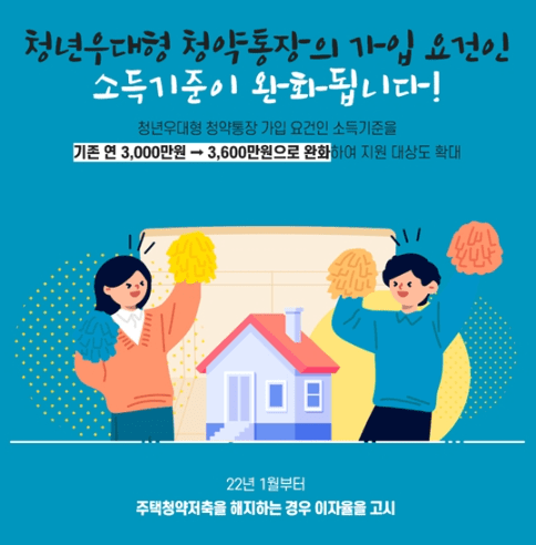 청년 우대형 청약통장 가입조건 완화