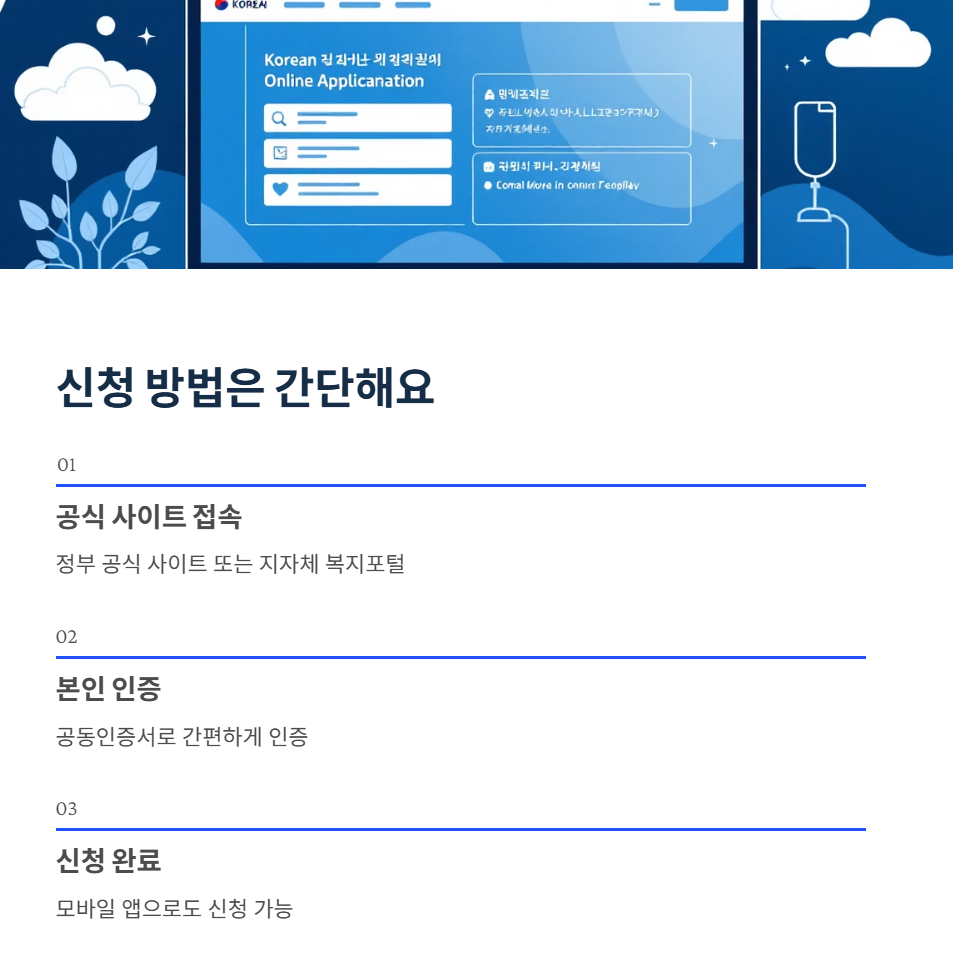 신청방법