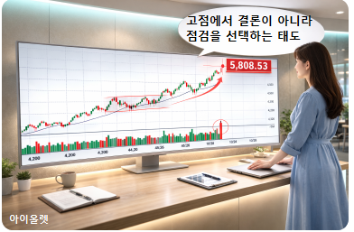 최종 5808.53 마감 수치와 거래량 급증 구조 확인