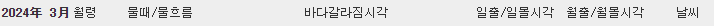 진도 신비의 바닷길 시간