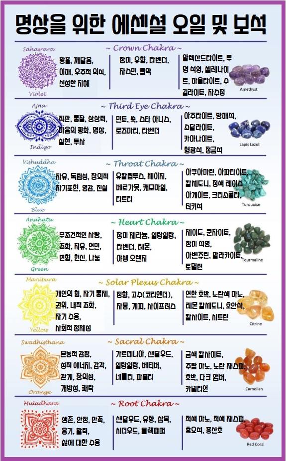 명상을 위한 에센스 오일 보석 종류 뜻