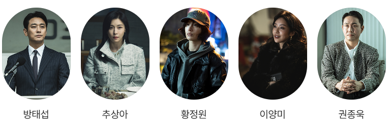 드라마 클라이맥스 출연진