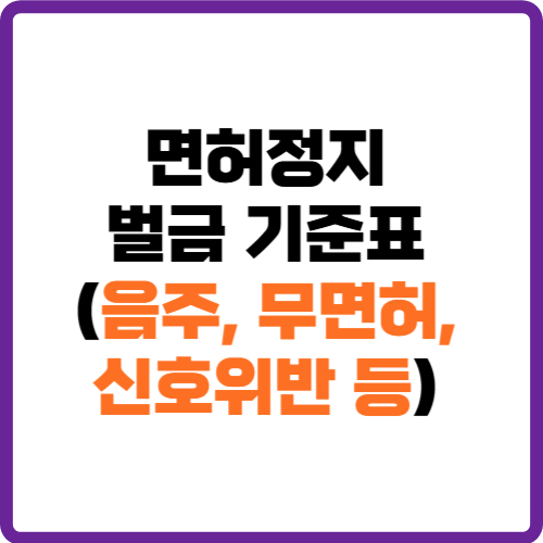 면허정지 벌금 기준표