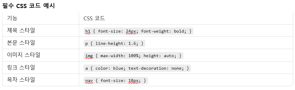 시길 전자책 프로그램 필수 CSS 코드 예시