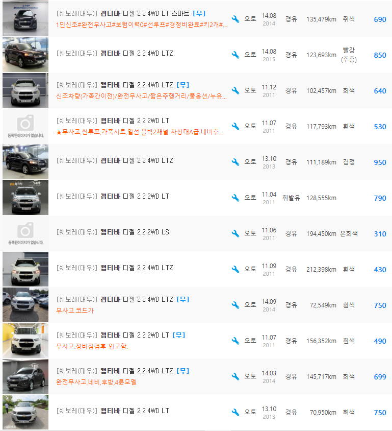 캡티바 2.2 디젤 등급 중고차 시세 : 380만원 ~ 1,100만원