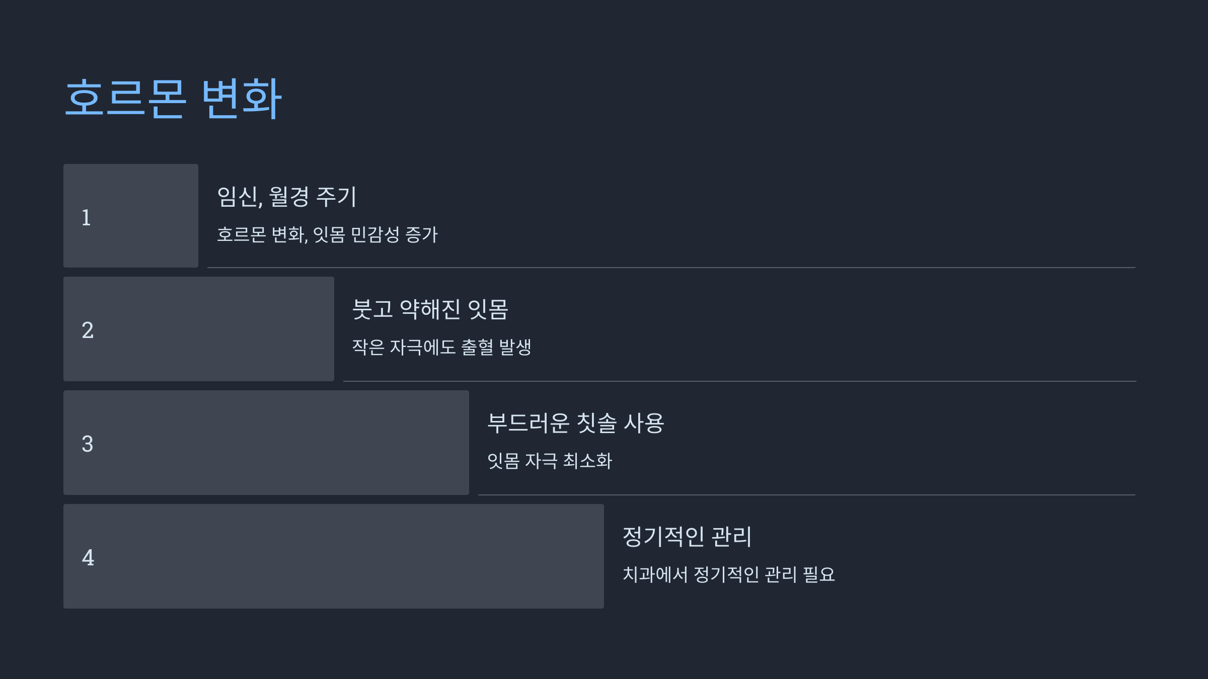 잇몸 부었을 때 호르몬 변화