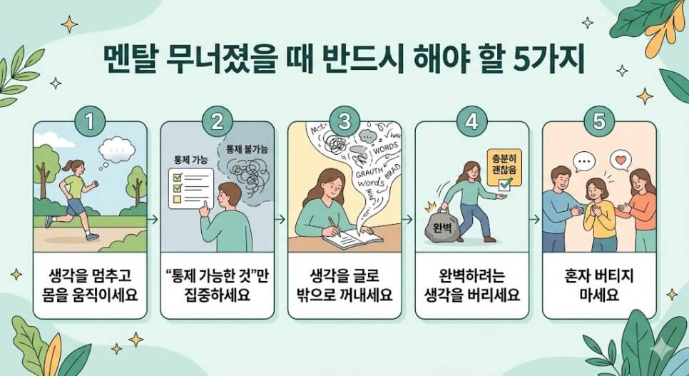 멘탈이 무너졌을 때 해야 하는 5가지 이미지