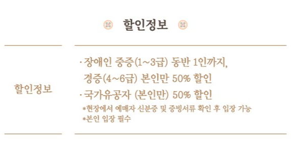 경복궁 별빛야행