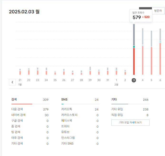아로스 올인원 강의 내돈내산 수강 후기 할인코드 aros92517