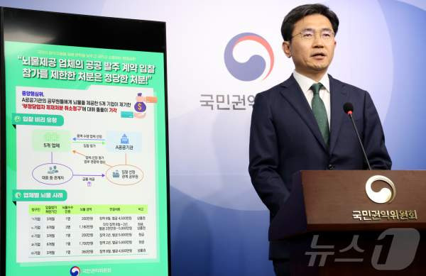 뇌물제공 입찰 제한 정당: 중앙행심위 기각 결정의 법적 의미와 시사점