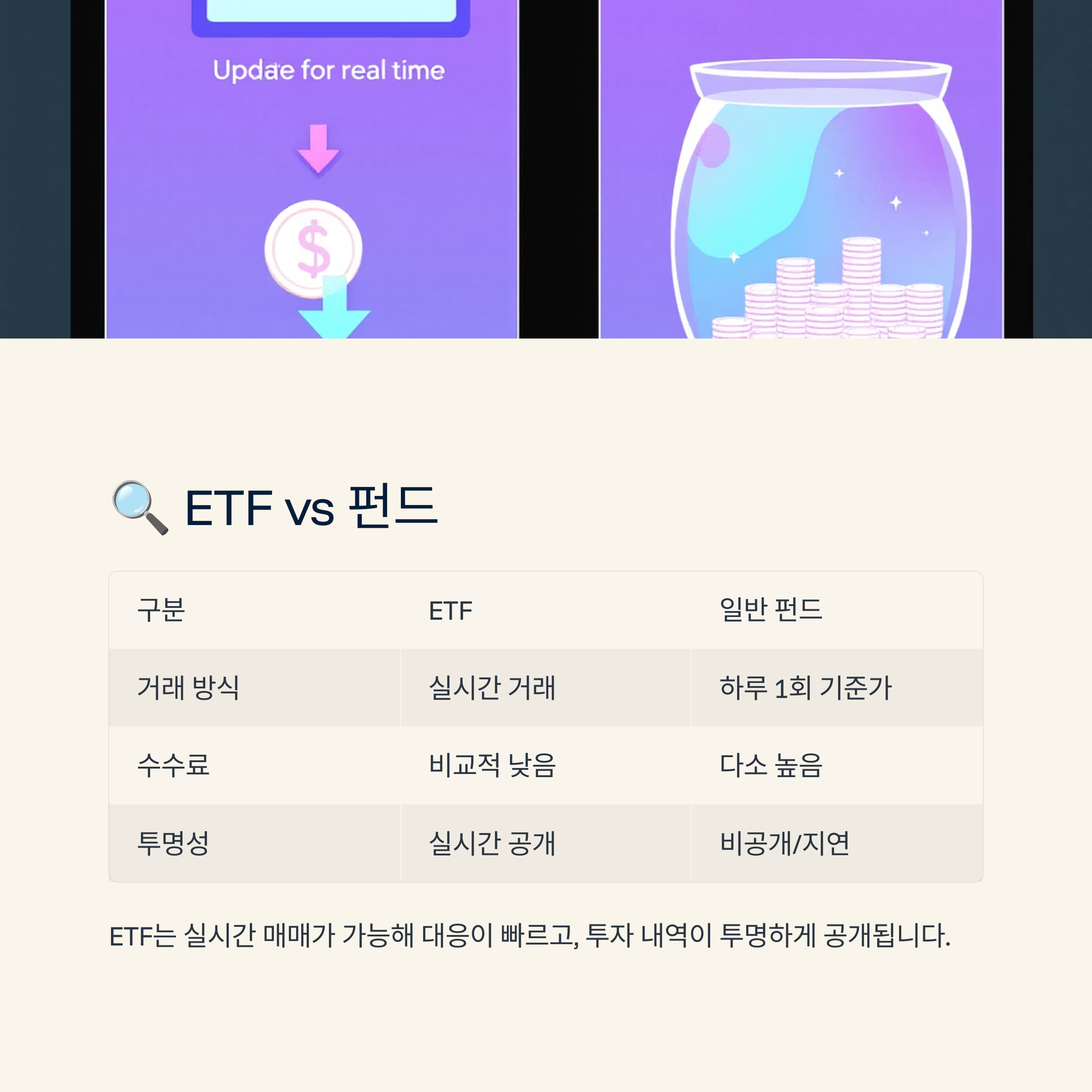 ETF와 펀드 차이점 관련된 그림