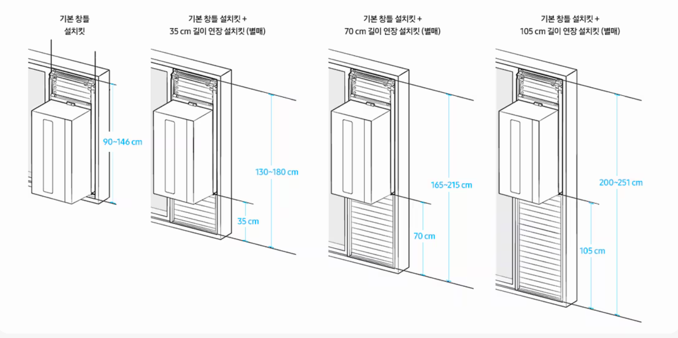 삼성 창문형 에어컨 특징 단점 장점 알아보고 설치하기