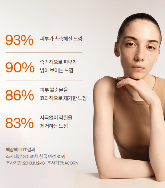 설화수 백삼팩 사진 설명 5