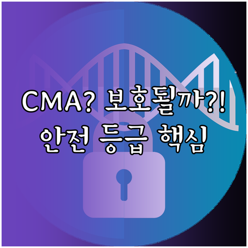CMA 계좌 예금자 보호 여부 및 4..