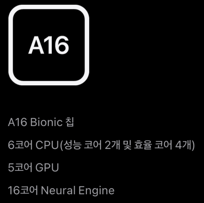 A16Bionic_스팩