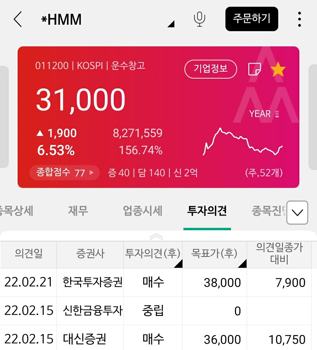 hmm 주가