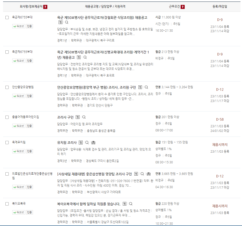 한식조리기능사 연봉