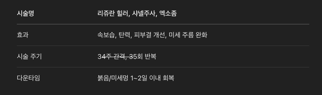 광채 & 수분감 – 기본 중의 기본: 스킨부스터