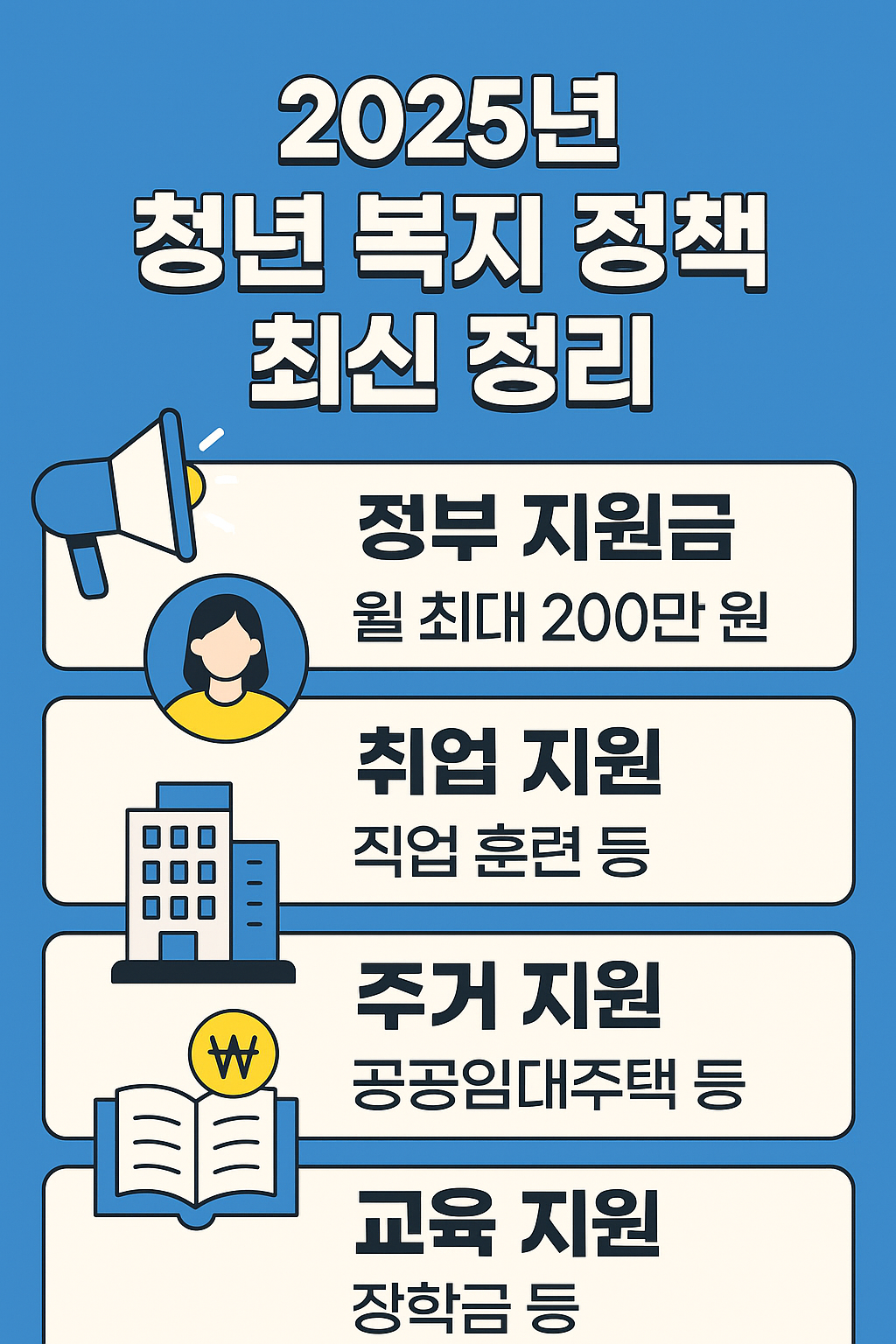 청년 정책 한눈에 보는 방법
