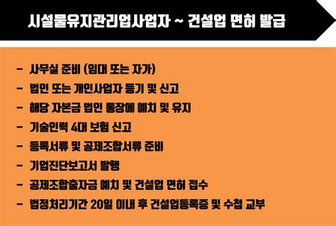 전문 건설업 양도 양수