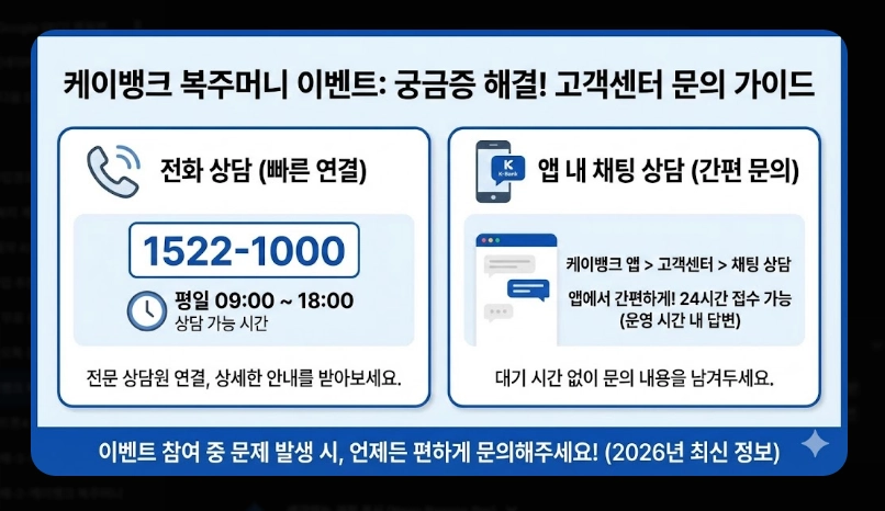 케이뱅크 복주머니 받는 법 [하루 최대 10번] 보상금 지급 조건 및 주의사항 총정리