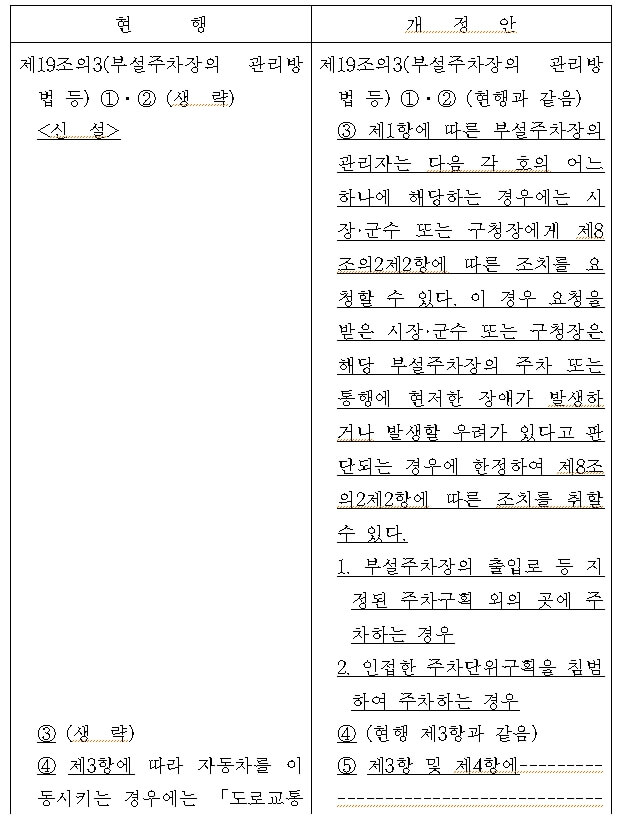 주차법-개정안