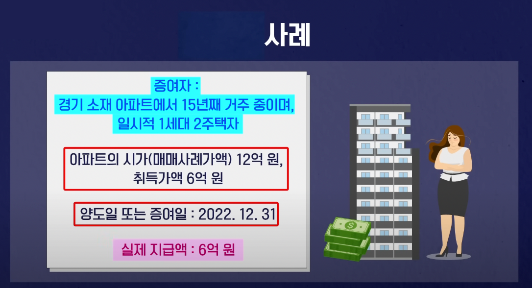 저가양도의 사례