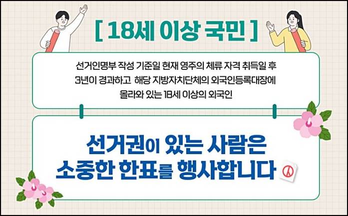 2022 지방선거