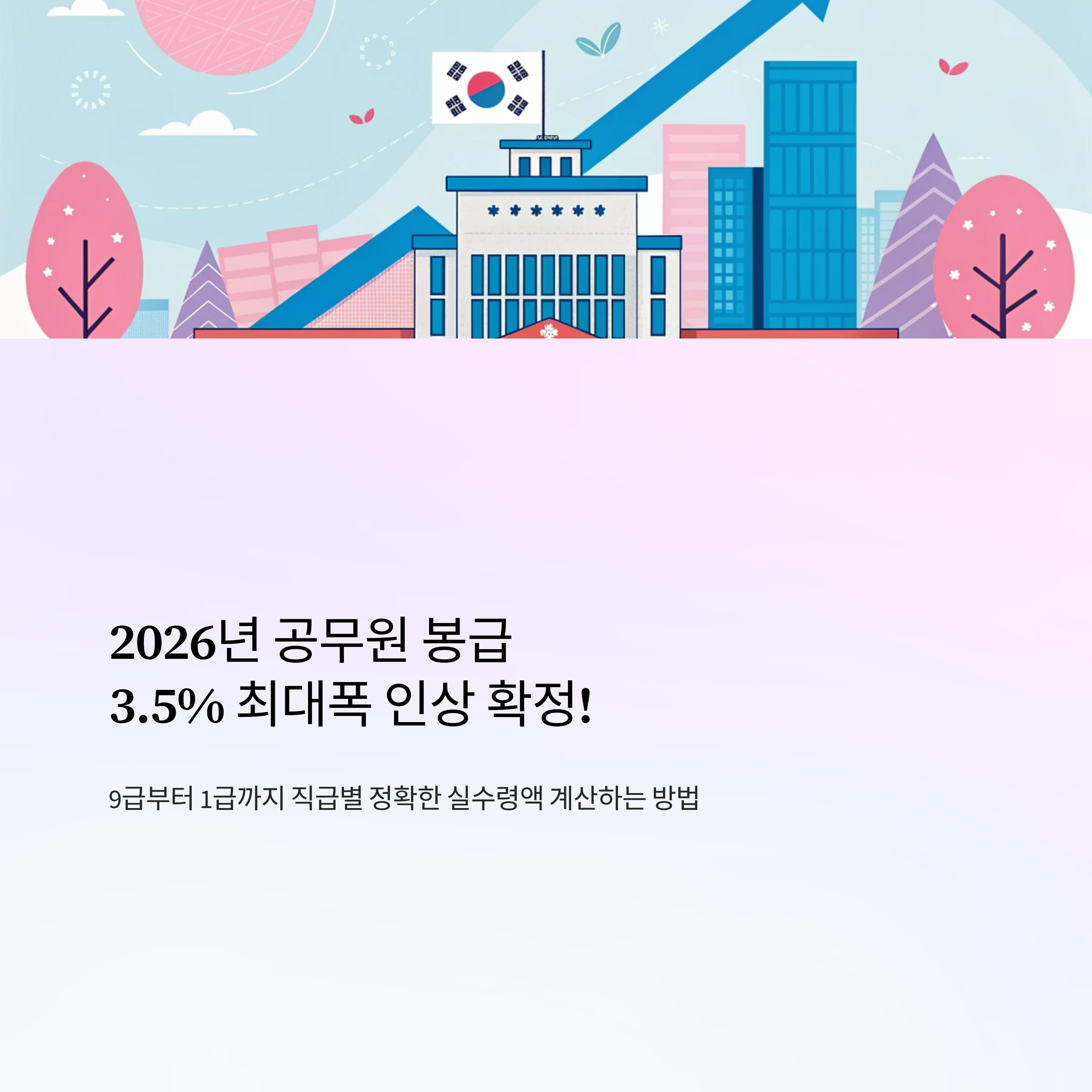 2026년 공무원봉급 인상률 알아보기