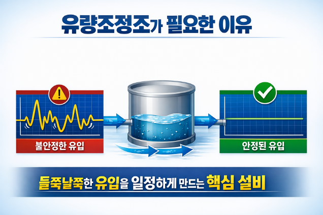 유량조정조가 필요한 이유
