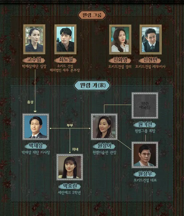 작은 아씨들