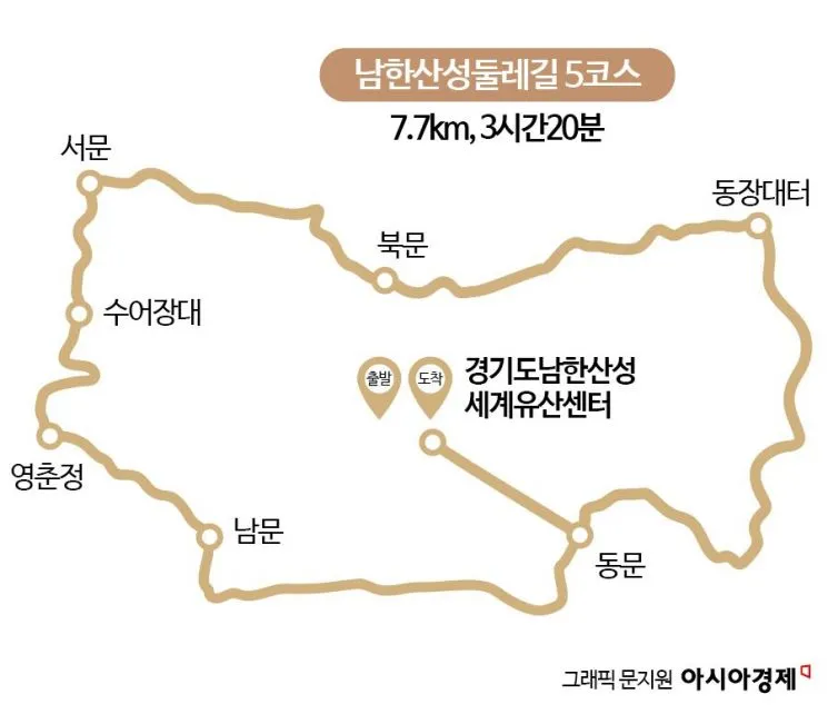 남한산성 둘레길 코스별 맛집 주의사항 완벽 총정리_7